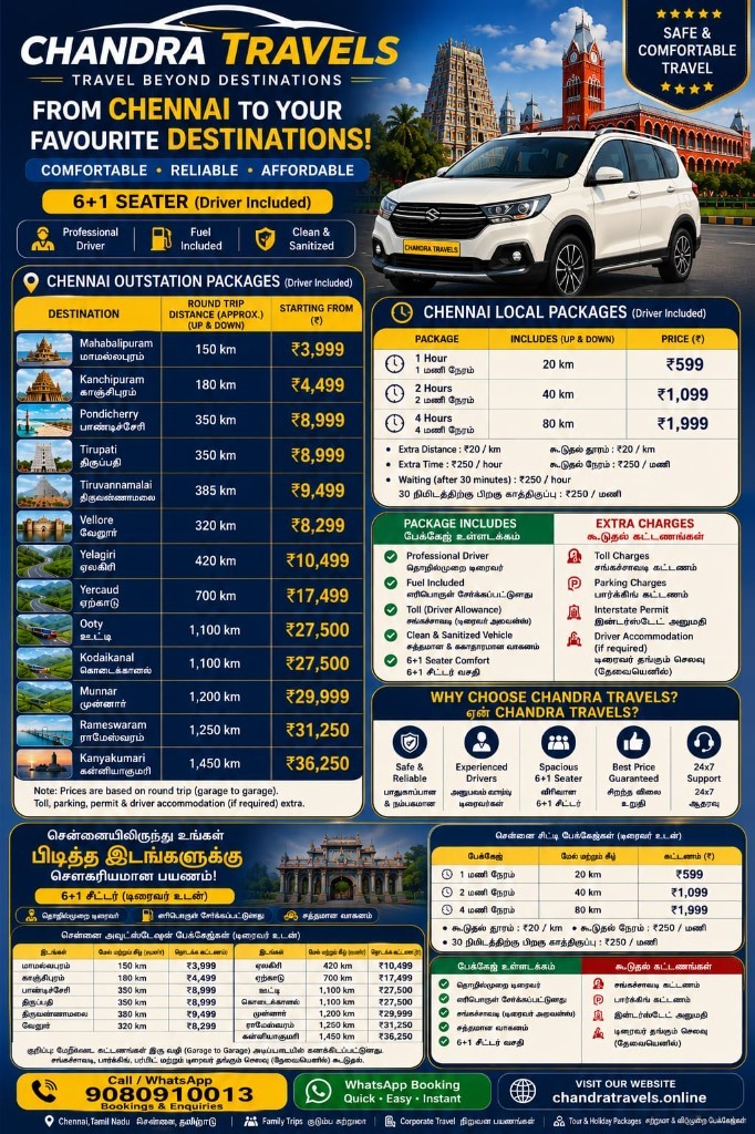 Chandra Travels Chennai outstation and local cab packages with prices